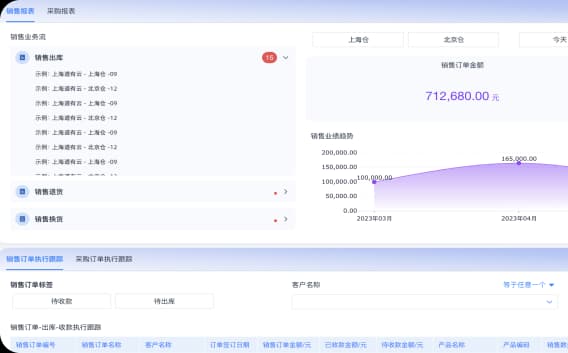 进销存管理
